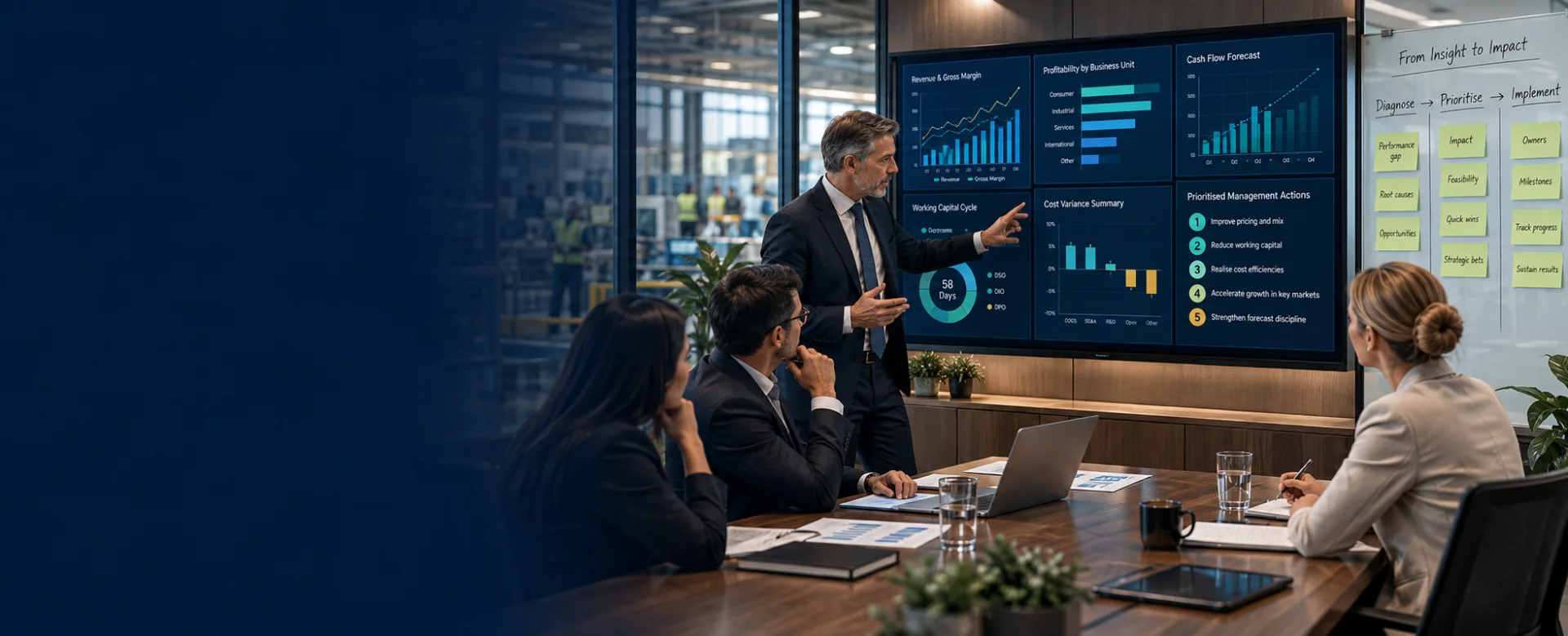 CFO leading a finance and transformation discussion with a management team in a boardroom